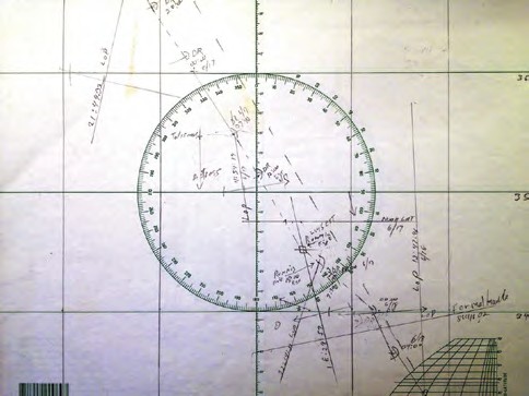 sextant sights