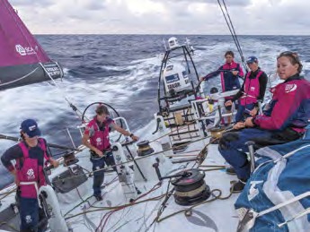 Team SCA Volvo Ocean Race