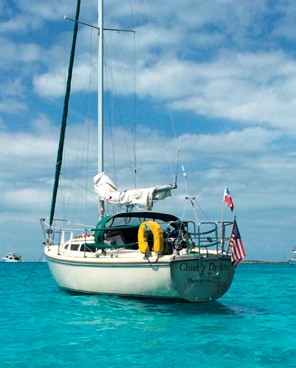 Sailing the Great Loop Kevin de Regt