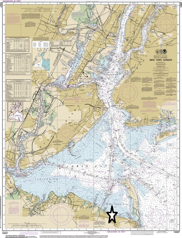 Tide Chart Atlantic Highlands