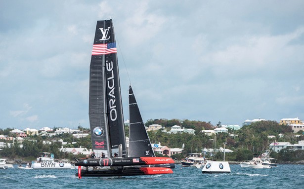 America's Cup