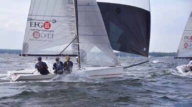 American High Performance Regatta