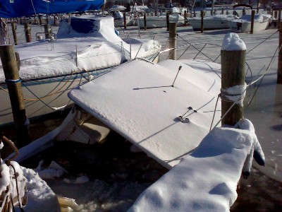 Winterizing your boat