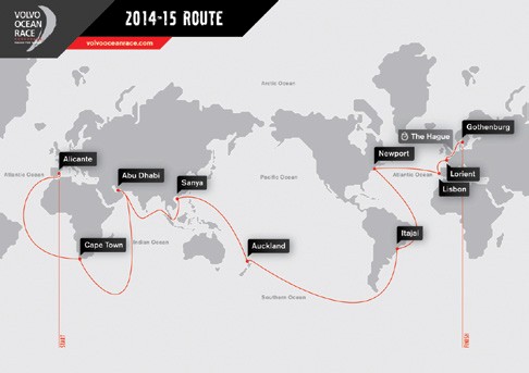 Volvo Ocean Race 2014-2015 Route