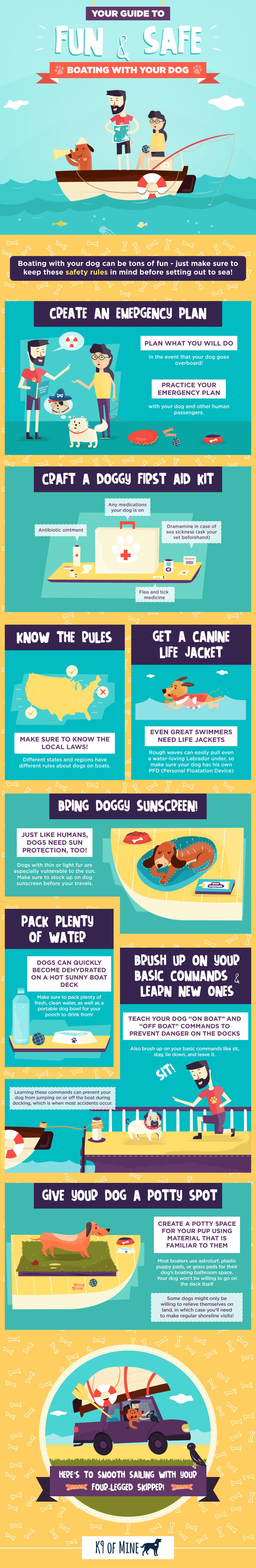 https://windcheckmagazine.com/app/uploads/2019/01/dog-boating-safety-infographic-1.png
