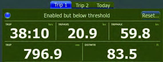 Three Hulls at 59.8 Knots