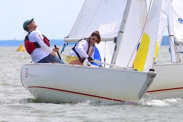 phrf