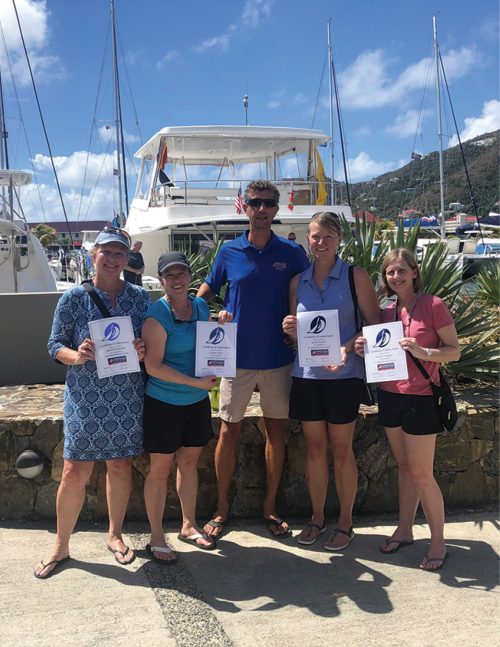 Girls Gone Sailing in the BVI